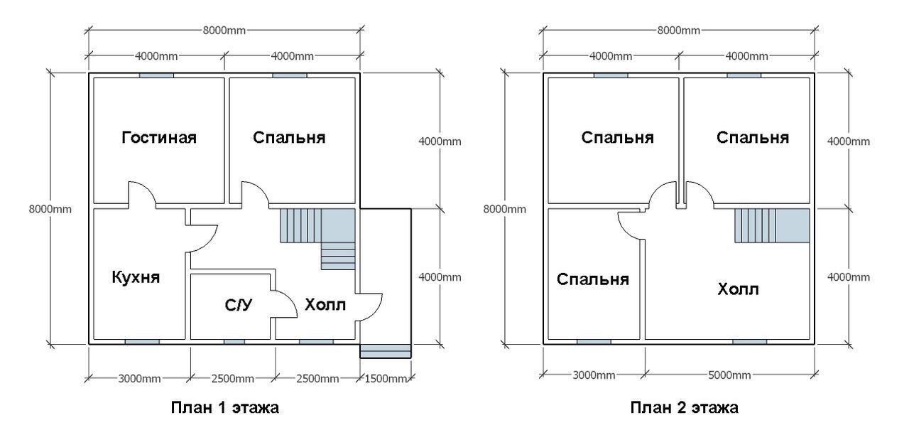 8м на 8м проект дома